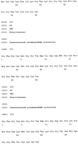 Полипептиды, обладающие антимикробной активностью, и полинуклеотиды, кодирующие их (патент 2415150)