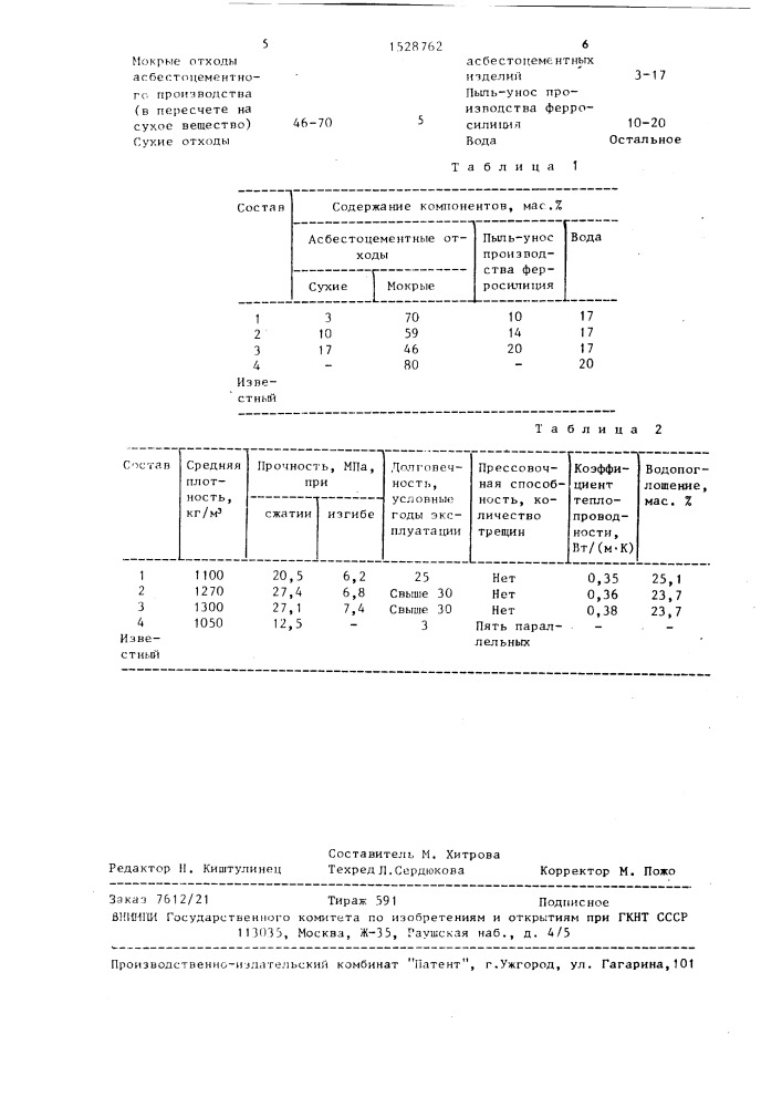 Сырьевая смесь для изготовления строительных изделий (патент 1528762)