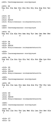 Антитела, распознающие содержащий углеводы эпитоп на cd-43 и сеа, экспрессируемых на злокачественных клетках, и способы их применения (патент 2461572)