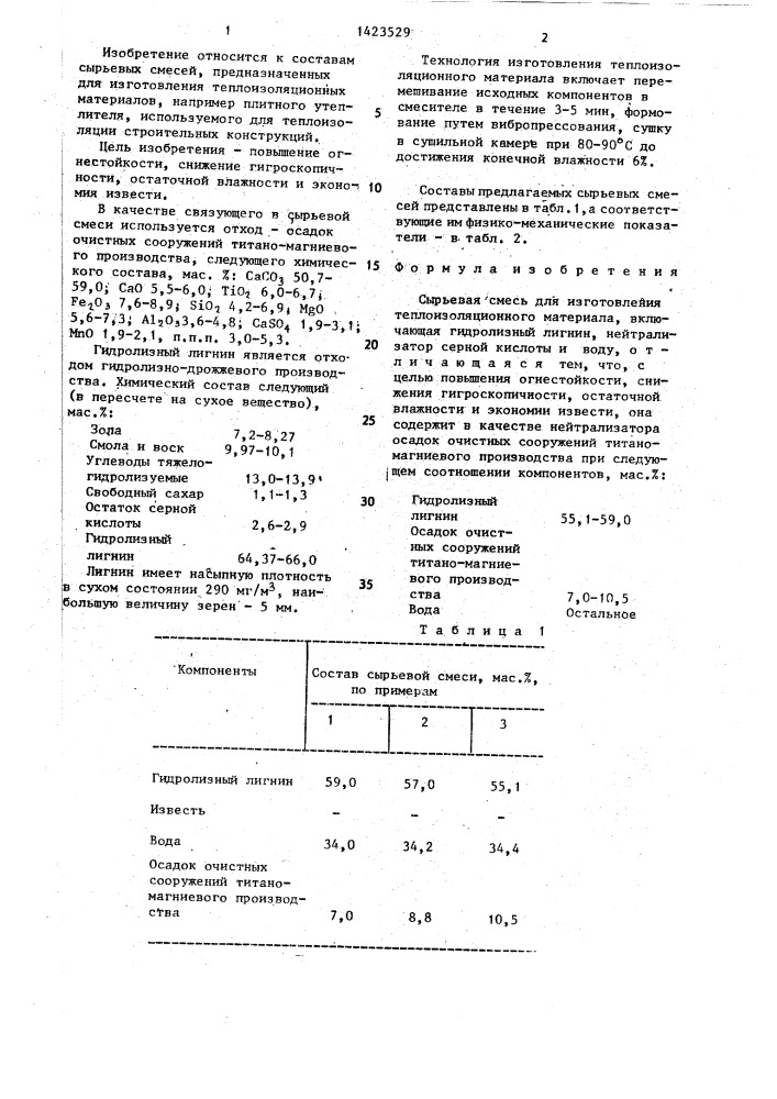 Сырьевая смесь для изготовления теплоизоляционного материала (патент 1423529)