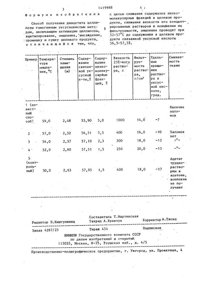 Способ получения диацетата целлюлозы (патент 1419988)