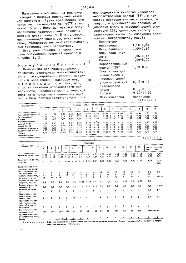 Композиция для гравировального покрытия (патент 1613464)