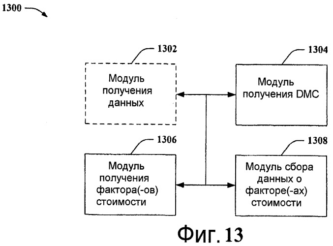 Динамический электронный купон для среды мобильной связи (патент 2468433)