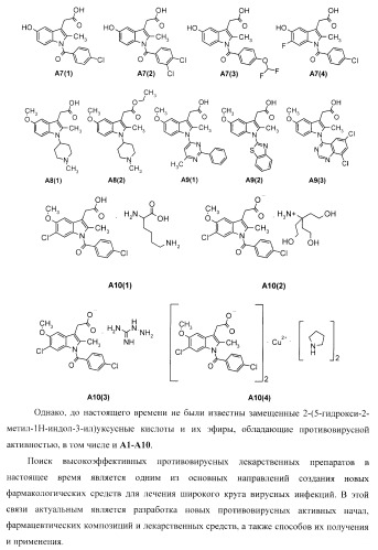 Замещенные 2-(5-гидрокси-2-метил-1н-индол-3-ил)уксусные кислоты и их эфиры, противовирусное активное начало, фармацевтическая композиция, лекарственное средство, способ лечения вирусных заболеваний (патент 2397975)