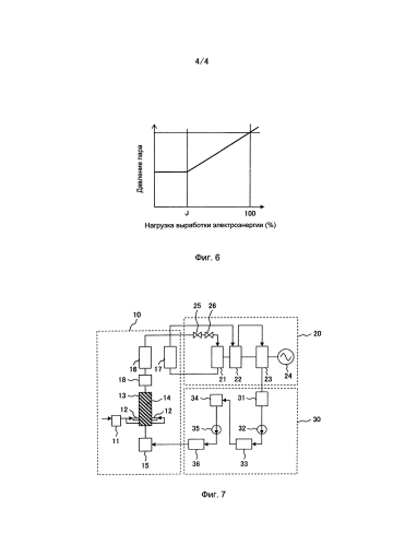 Высокотемпературная паросиловая установка докритического давления и высокотемпературный прямоточный котел докритического давления, работающий при переменном давлении (патент 2584745)