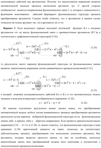 Функциональная входная структура сумматора с процедурой логического дифференцирования d/dn первой промежуточной суммы минимизированных аргументов слагаемых &#177;[ni]f(+/-)min и &#177;[mi]f(+/-)min (варианты русской логики) (патент 2427028)