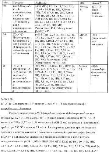 Химические соединения (патент 2405780)