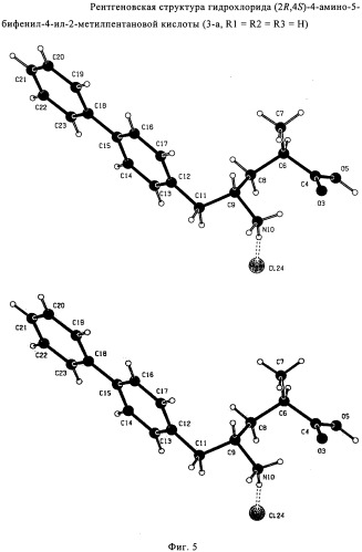 Способ получения 5-бифенил-4-амино-2-метилпентановой кислоты (патент 2530900)