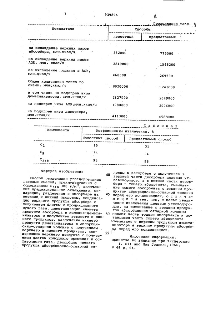 Способ разделения углеводородных газовых смесей (патент 939896)