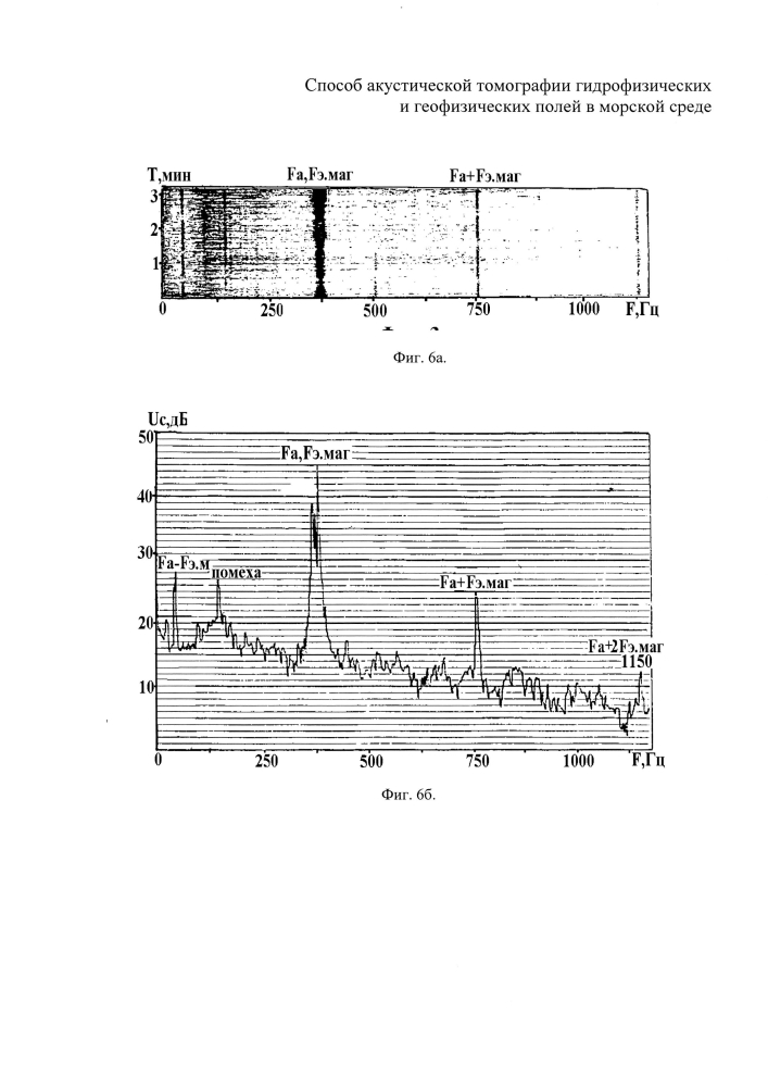 Способ акустической томографии гидрофизических и геофизических полей в морской среде (патент 2602770)