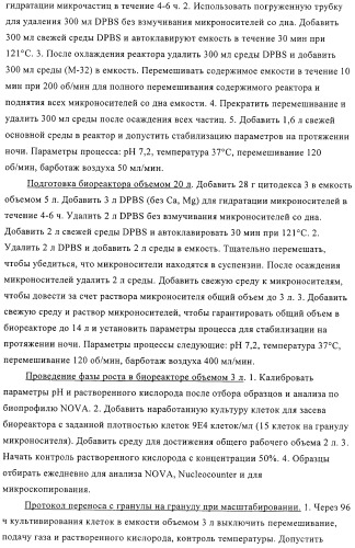 Линии клеток почки собаки майдин-дэрби (mdck), поддерживающие рост вирусов до высоких титров, и способ применения этих клеток в биореакторе (патент 2487935)