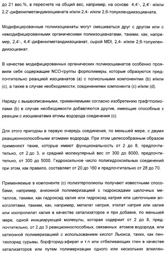 Графтполиолы с бимодальным распределением частиц по размерам и способ получения таких графтполиолов, а также применение для получения полиуретанов (патент 2316567)