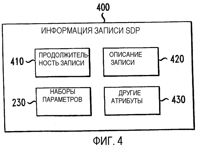 Хранение наборов параметров улучшенного видеокодирования (avc) в файловом формате avc (патент 2366103)