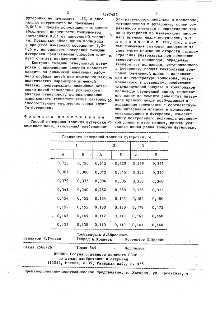 Способ измерения толщины футеровки доменной печи (патент 1397487)