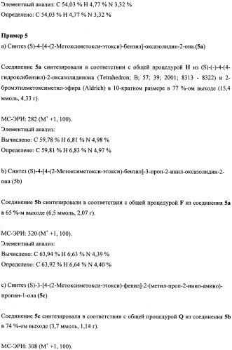 Соединения для применения в визуализации, диагностике и/или лечении заболеваний центральной нервной системы или опухолей (патент 2505528)