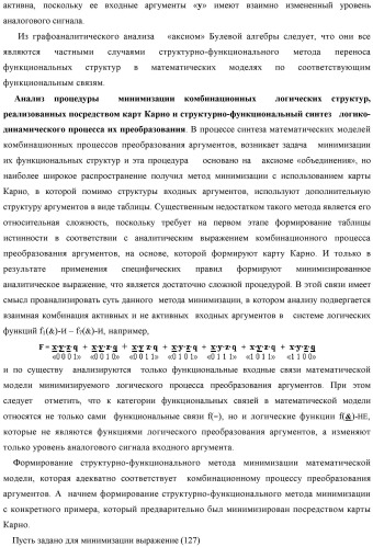 Способ логико-динамического процесса преобразования позиционных условно отрицательных аргументов аналоговых сигналов &#171;-&#187;[ni]f(2n) в позиционно-знаковую структуру аргументов &#171;&#177;&#187;[ni]f(-1\+1,0, +1) &quot;дополнительный код&quot; с применением арифметических аксиом троичной системы счисления f(+1,0,-1) (варианты русской логики) (патент 2429523)