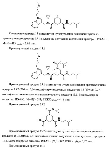 3,5-замещенные пиперидины, как ингибиторы ренина (патент 2415840)