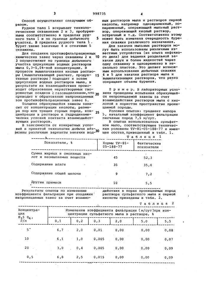 Способ добычи полезных ископаемых подземным выщелачиванием (патент 998735)