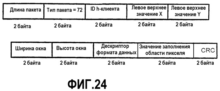 Интерфейс высокоскоростной передачи данных (патент 2369033)