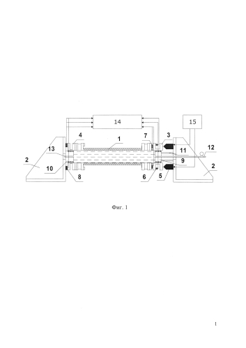 Установка для измерения механических сопротивлений упругих вставок в трубопроводах (патент 2577790)