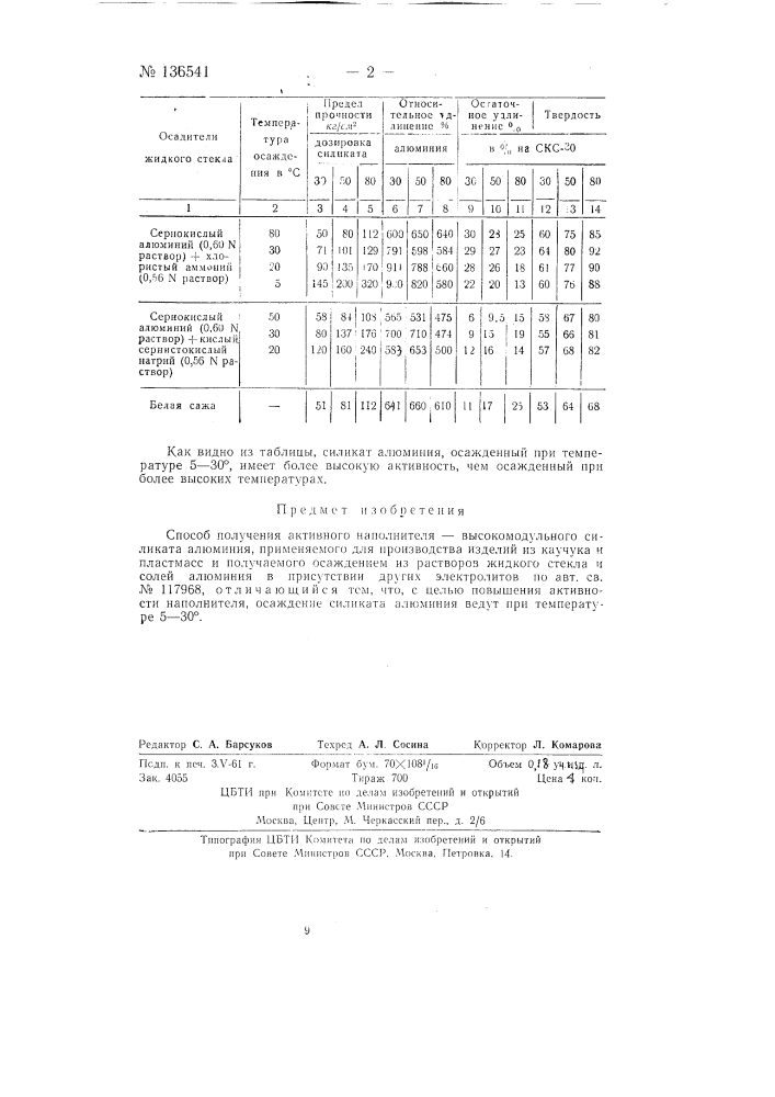 Способ получения активного наполнителя (патент 136541)