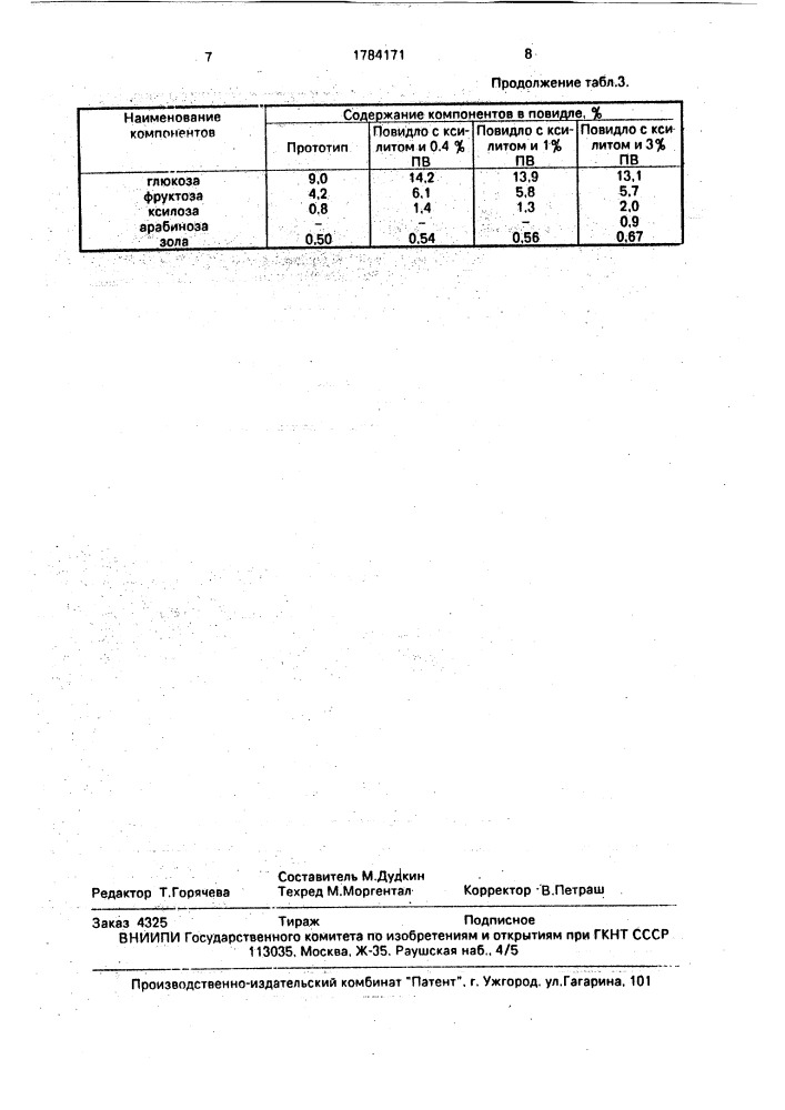 Способ производства диетического повидла (патент 1784171)