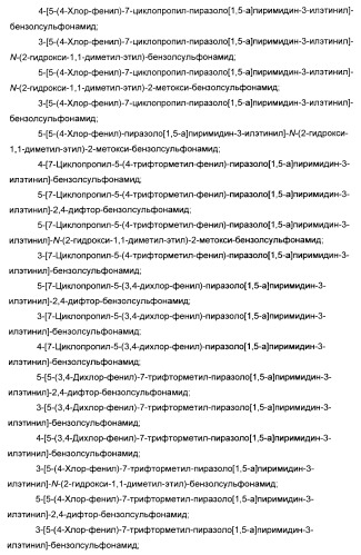 Производные ацетиленил-пиразоло-пиримидина в качестве антагонистов mglur2 (патент 2412943)