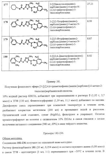 Циклические ингибиторы протеинтирозинкиназ (патент 2312860)