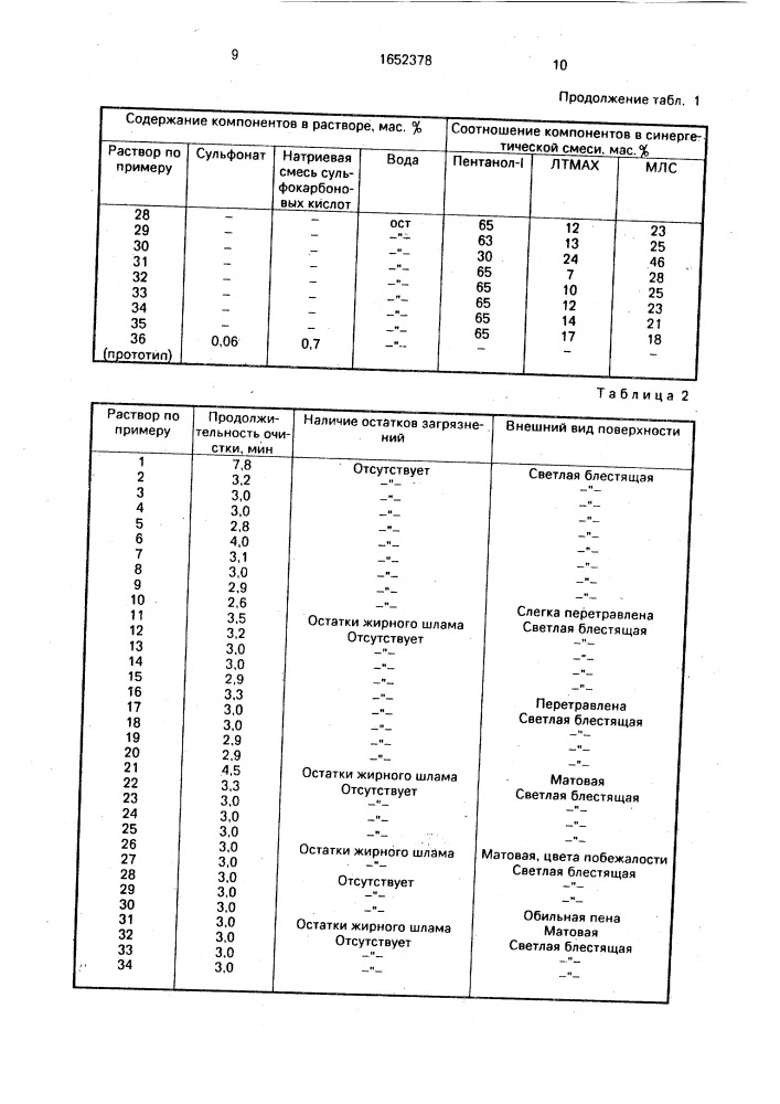Раствор для очистки поверхности стальных труб (патент 1652378)