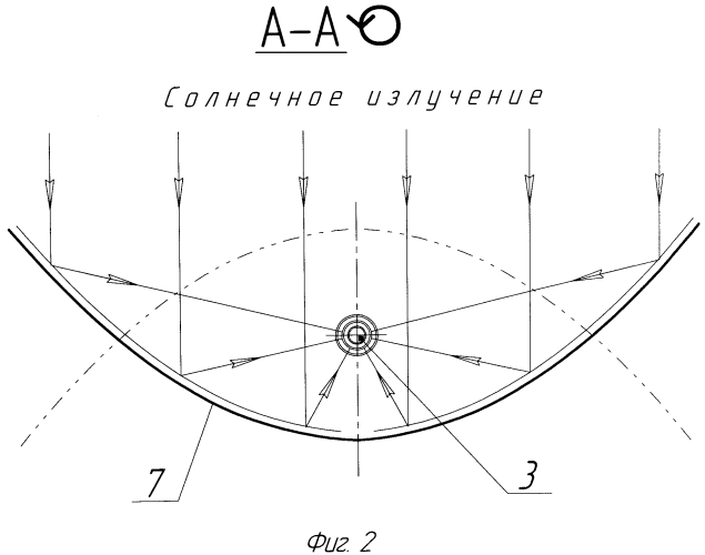 Солнечный нагреватель с защитой от атмосферных осадков (патент 2569423)