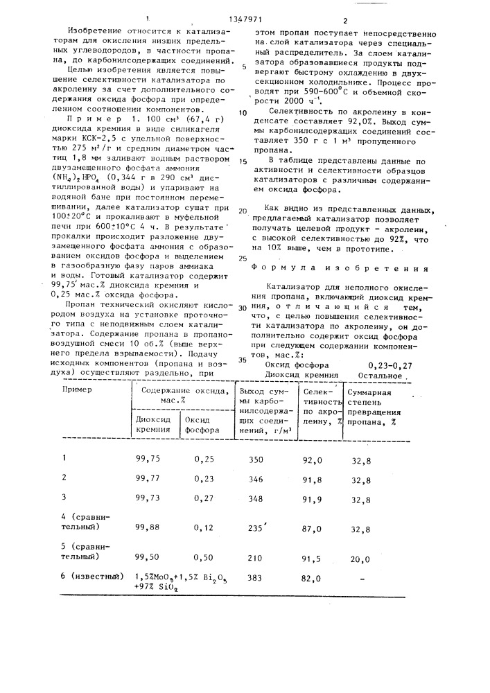 Катализатор для неполного окисления пропана (патент 1347971)