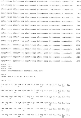 Pscaxcd3, cd19xcd3, c-metxcd3, эндосиалинxcd3, epcamxcd3, igf-1rxcd3 или fap-альфаxcd3 биспецифическое одноцепочечное антитело с межвидовой специфичностью (патент 2547600)