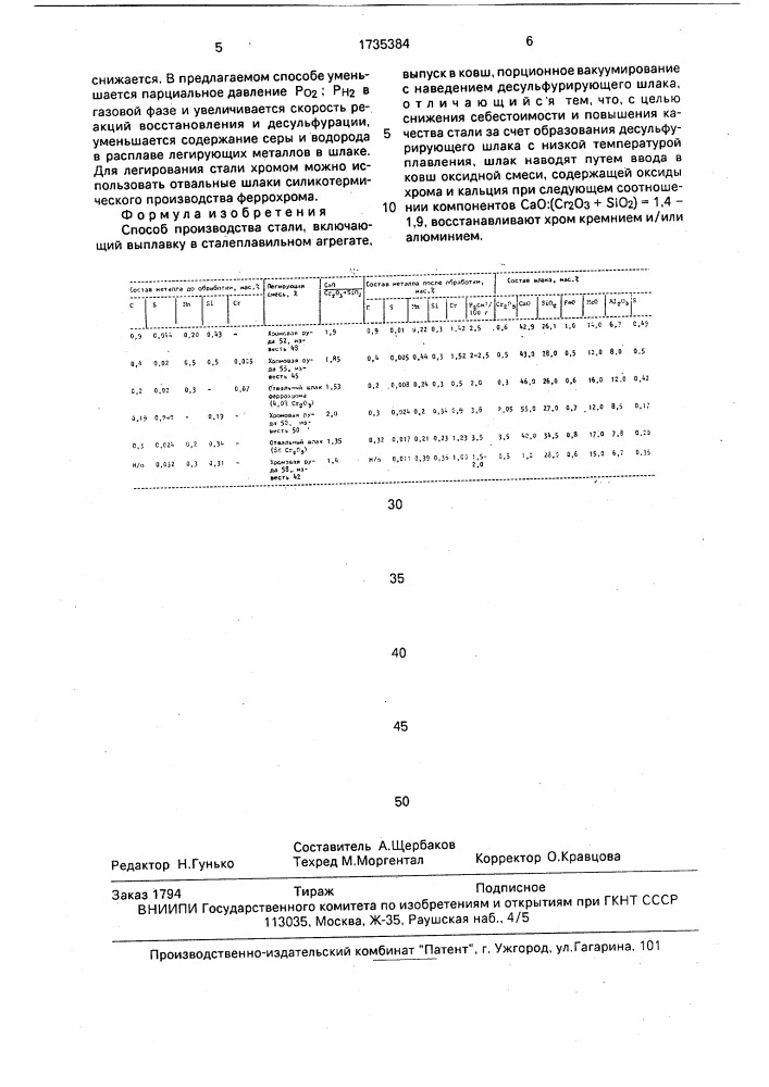 Способ производства стали (патент 1735384)