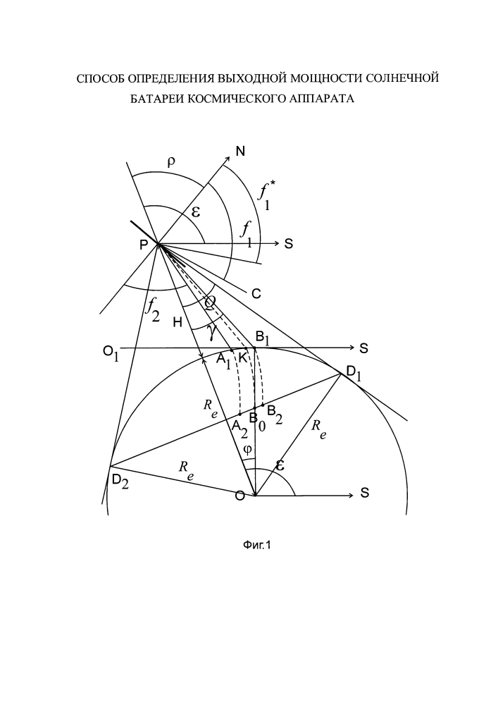 Способ определения выходной мощности солнечной батареи космического аппарата (патент 2621816)
