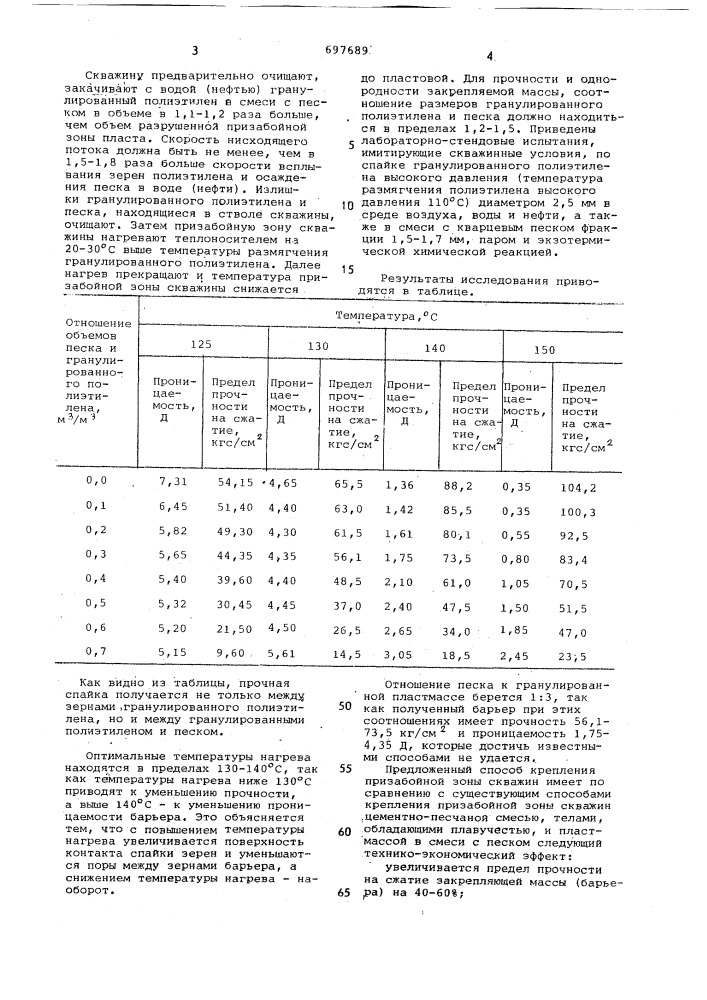 Способ крепления призабойной зоны скважины (патент 697689)