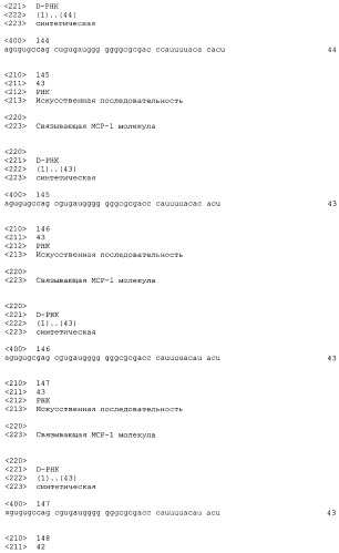 Связывающая мср-1 нуклеиновая кислота и ее применение (патент 2542973)