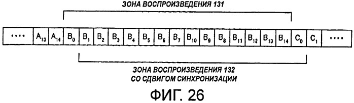 Способ записи информации и способ воспроизведения информации (патент 2483369)