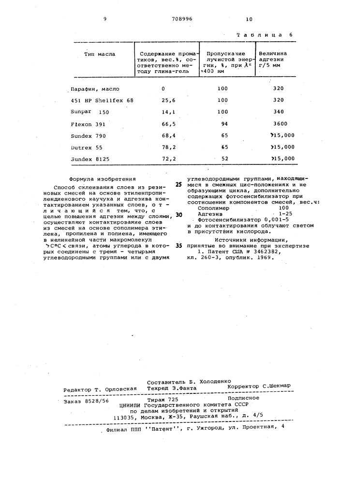 Способ склеивания слоев из резиновых смесей на основе этиленпропилендиенового каучука (патент 708996)