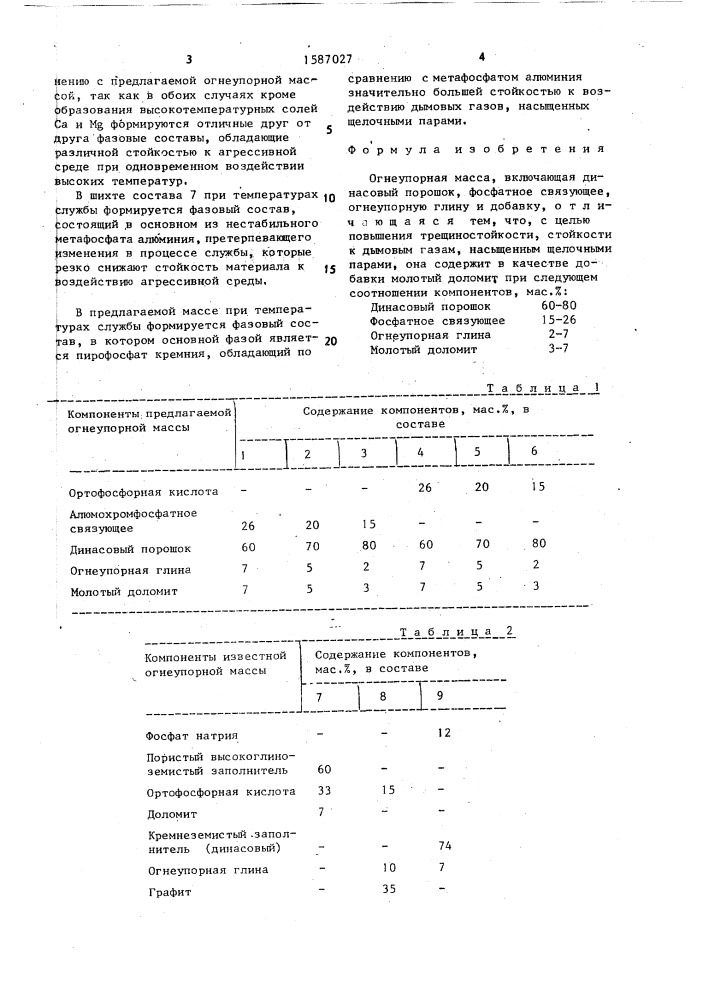 Огнеупорная масса (патент 1587027)