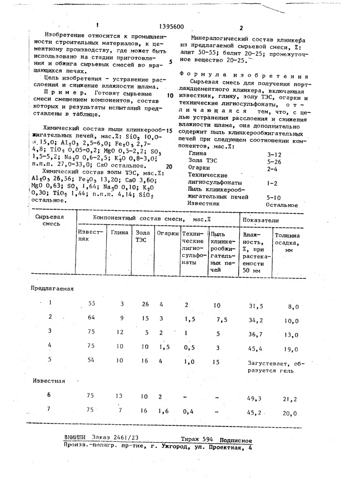 Сырьевая смесь для получения портландцементного клинкера (патент 1395600)