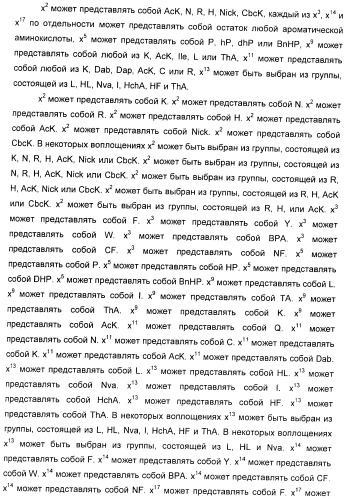 Антиангиогенные соединения (патент 2418003)