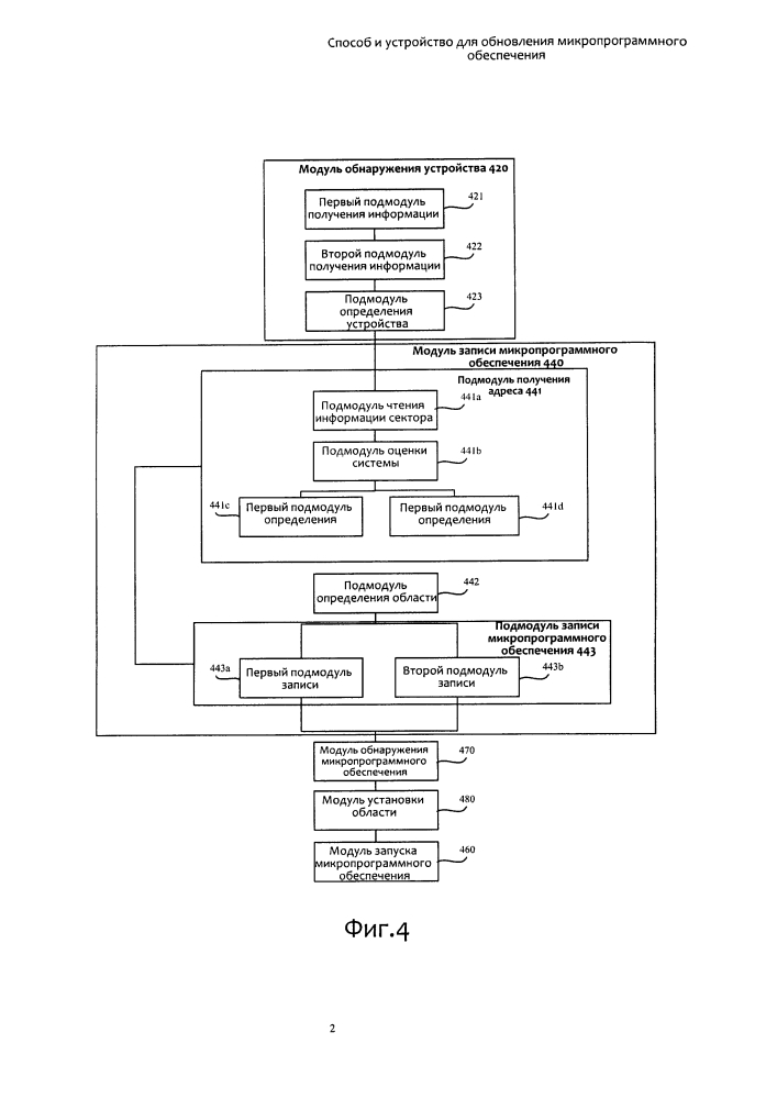 Способ и устройство для обновления микропрограммного обеспечения (патент 2630371)