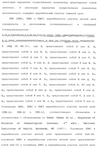 Антитела против сd26 и способы их применения (патент 2486204)