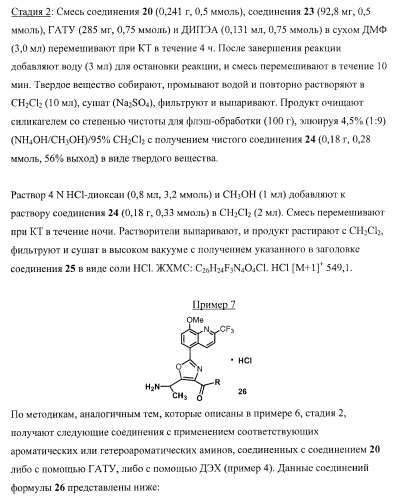 Замещенные 2-хинолилоксазолы, пригодные в качестве ингибиторов фдэ4 (патент 2417993)