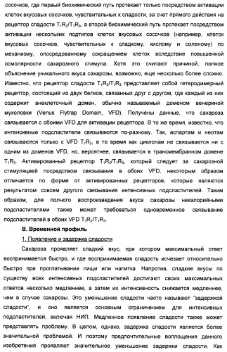 Композиции натурального интенсивного подсластителя с улучшенным временным параметром и(или) корригирующим параметром, способы их приготовления и их применения (патент 2459434)