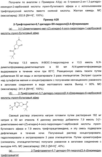 Гетероциклические замещенные фенилметаноны в качестве ингибиторов переносчика глицина 1 (патент 2405771)