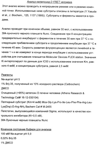 Гетероциклические ингибиторы аспартилпротеазы (патент 2401658)