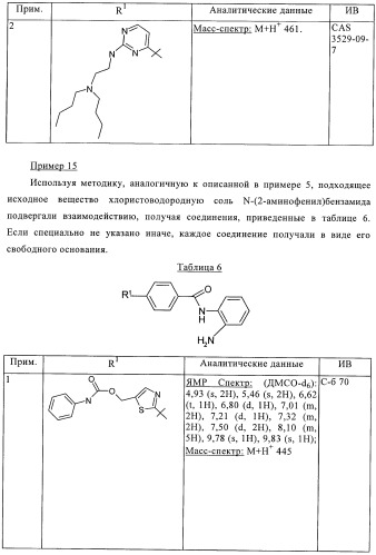 Производные бензамида, способ их получения и их применение, фармацевтическая композиция и способ обеспечения ингибирующего действия по отношению к hdac (патент 2376287)