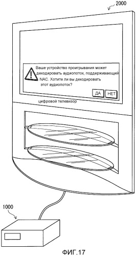 Носитель записи, устройство записи, способ записи и устройство воспроизведения (патент 2489757)