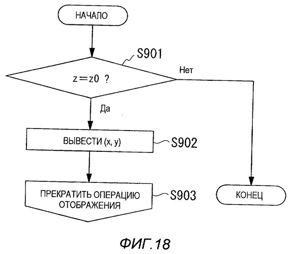 Способ кодирования и способ декодирования сигнала изображения, способ кодирования и декодирования источника информации, устройства для них и носители информации, на которых сохранены программы для них (патент 2406222)